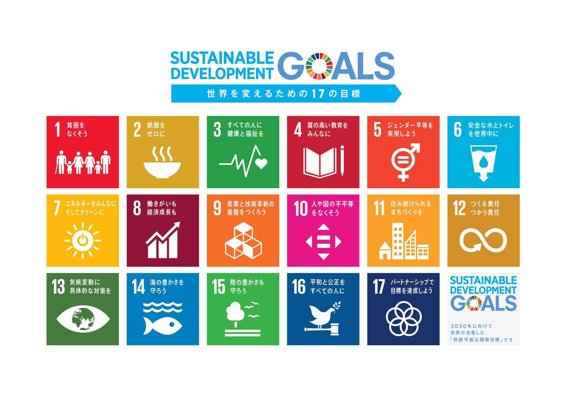 SDGsとは